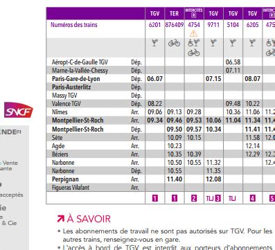 Limoges to Amiens train from $33 (€29) with SNCF